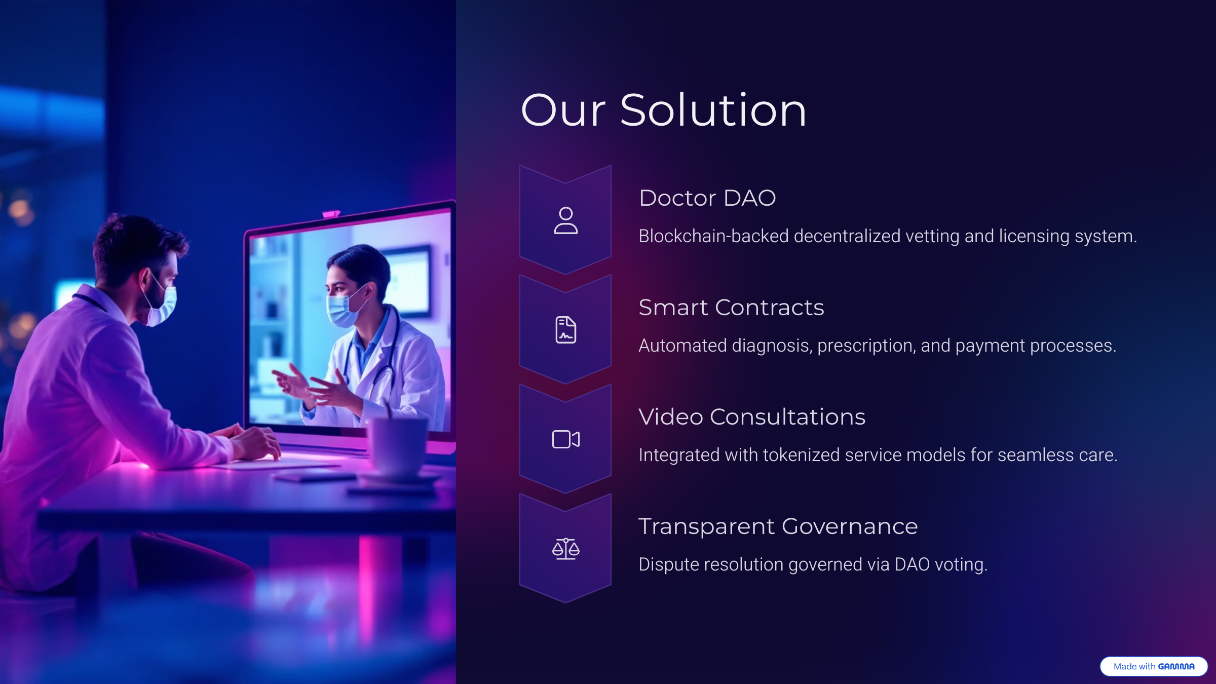Telemedicine consultation
